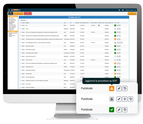Mockup del software per la gestione veloce degli adempimenti informativi e di pubblicità previsti dal D.Lgs. 50/2016 Servizio Contratti Pubblici MIT Mockup del software per la gestione veloce degli adempimenti informativi e di pubblicità previsti dal D.Lgs. 50/2016 Servizio Contratti Pubblici MIT
