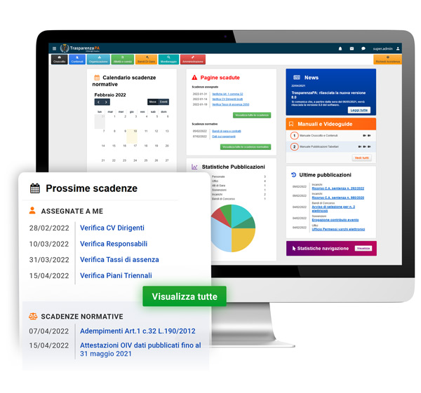 Mockup del software per la gestione e il monitoraggio delle scadenze normative della Trasparenza