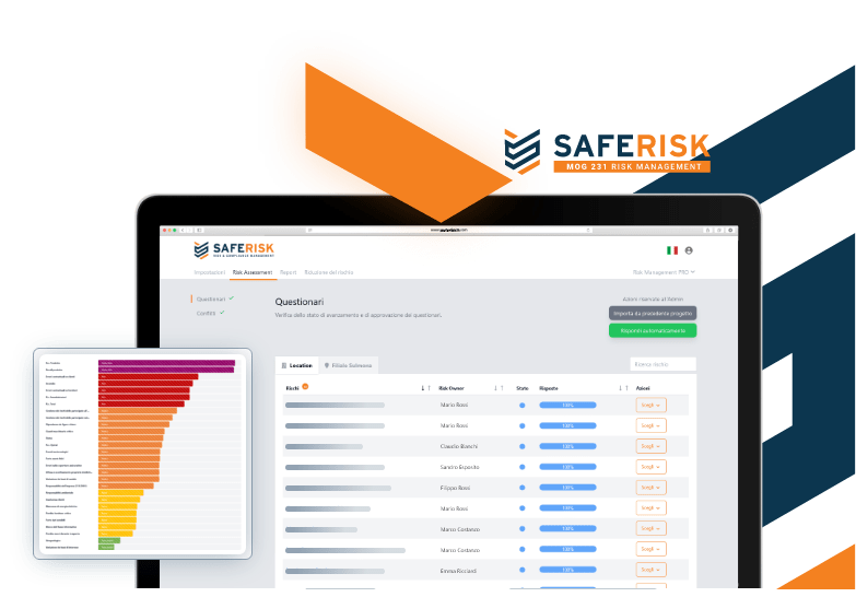 compliancae-mog-231-risk-management