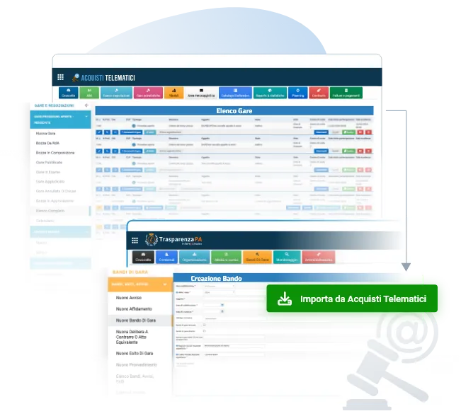 trasparenza-pa-acquisti-telematici-integrazione trasparenza-pa-acquisti-telematici-integrazione