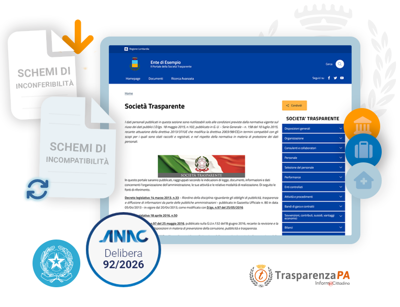 rpct operatività con trasparenza e piani di programmazione