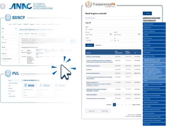 ANAC IMPORTER modulo TrasparenzaPA importazione dati BDNCP PVL trasparenza conforme